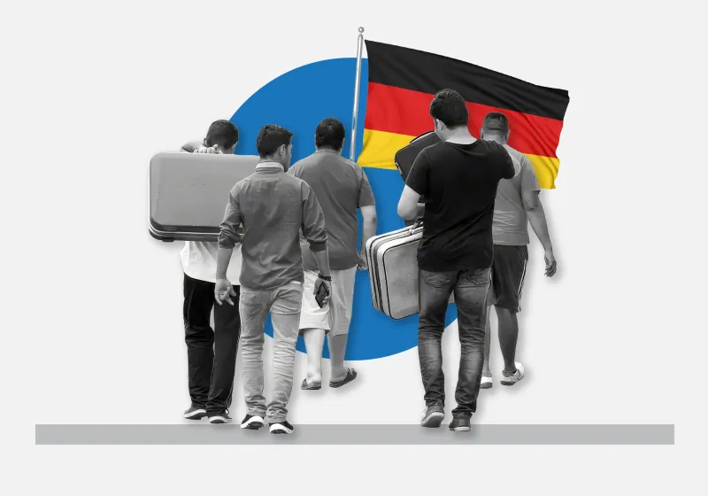 Ins Land Zurückkehr