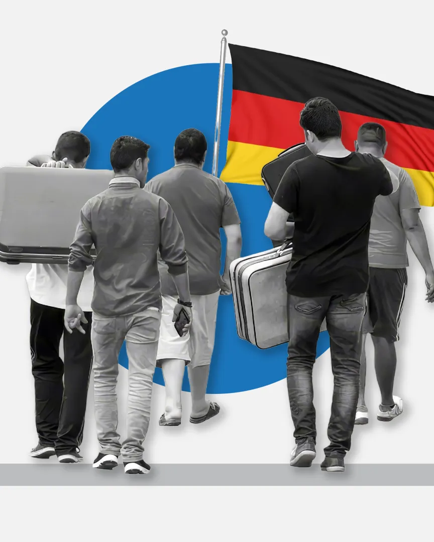 Ins Land Zurückkehr