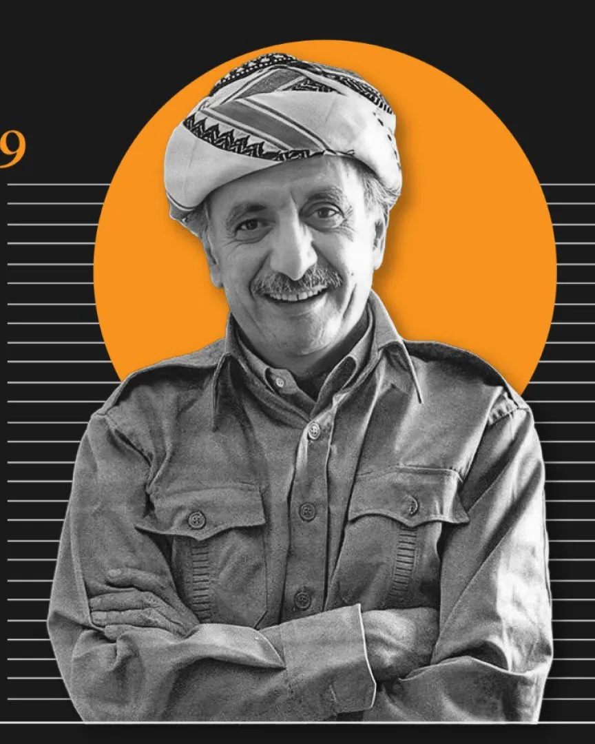 Dr. Abdurrahman Qasımlo