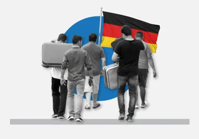 Ins Land Zurückkehr