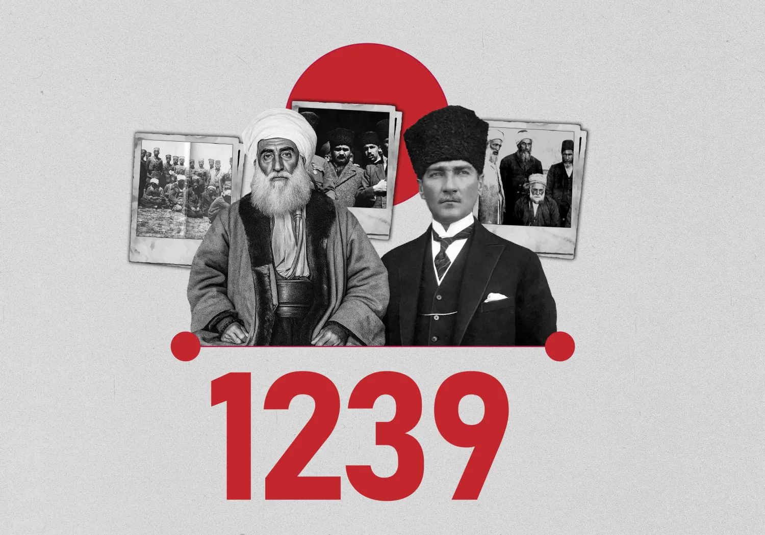 1239 Sayılı Kanun: “1928’te Kürt İsyanına Uygulanan Yasa”